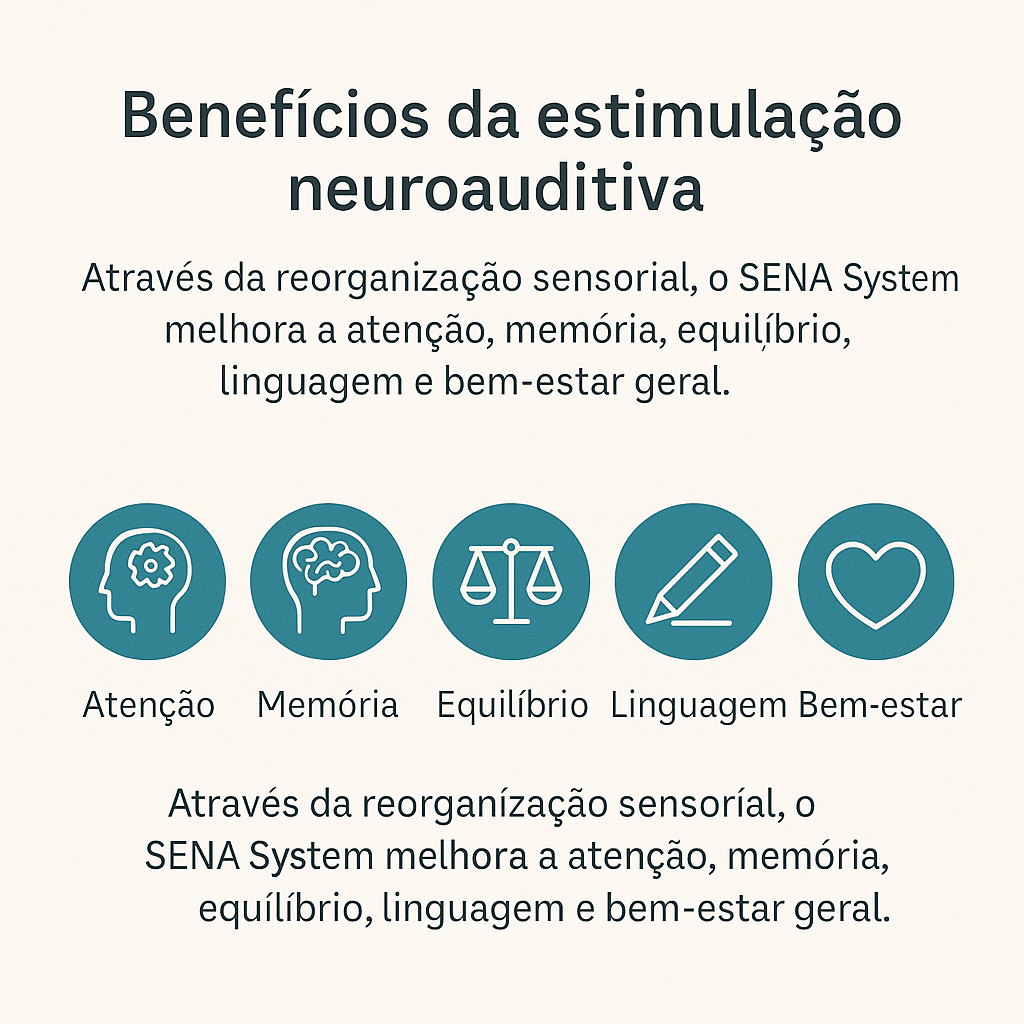 Benefícios do SENA System: atenção, memória, linguagem, equilíbrio e bem-estar